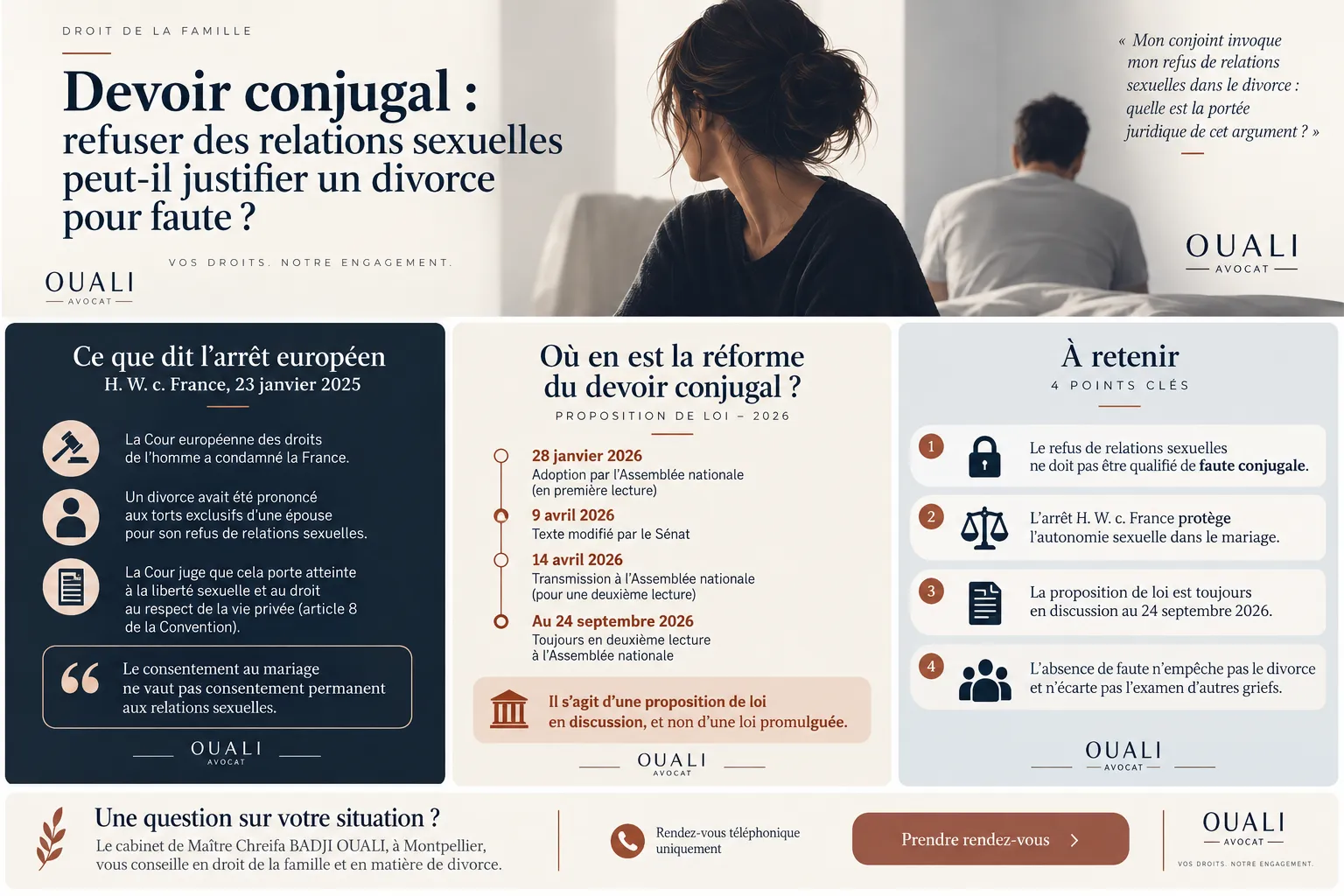 Infographie sur l’arrêt H. W. c. France et les étapes de la proposition de loi relative au devoir conjugal.