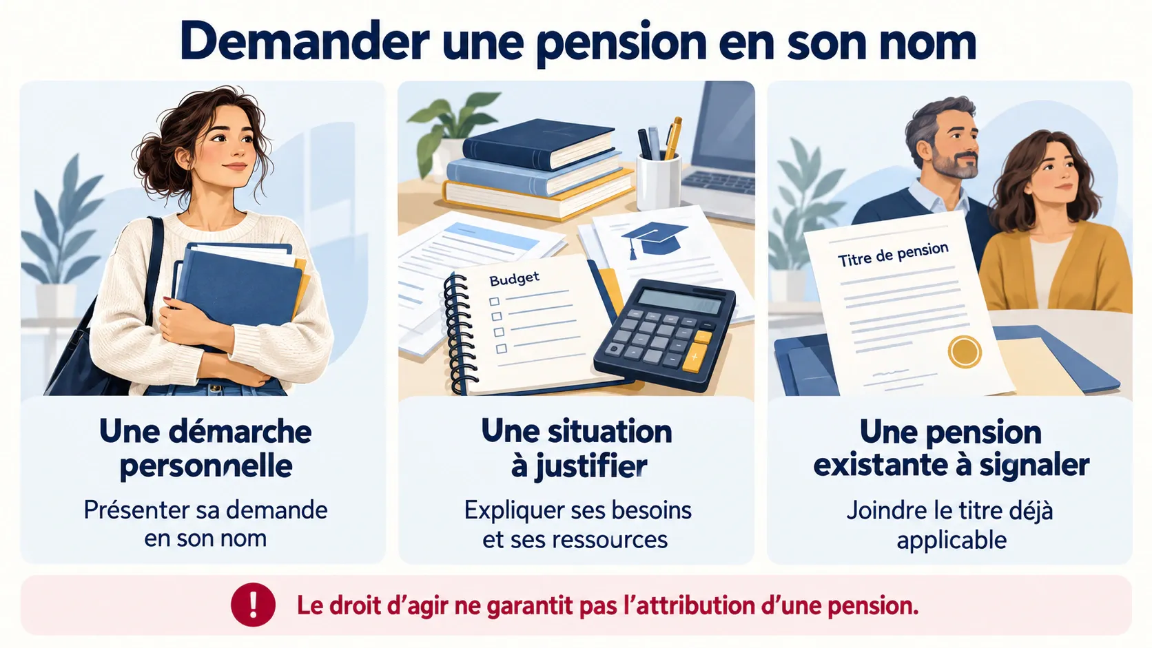Trois points pour une demande personnelle de pension : agir en son nom, justifier sa situation et signaler une pension déjà existante.